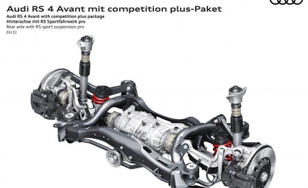 2023 Audi RS 4 Avant Competition Plus Rear axle with RS sport suspension pro Wallpapers 450x275 (47)