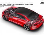 2023 Audi RS 5 Coupé Competition Plus Drivetrain Wallpapers 150x120