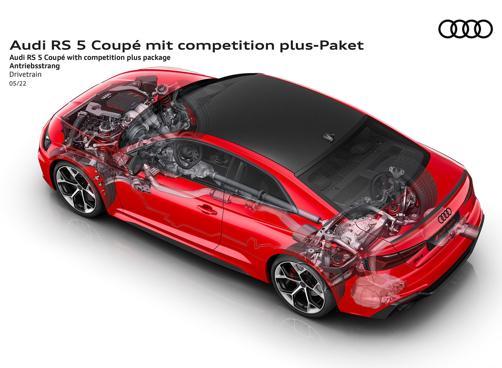 2023 Audi RS 5 Coupé Competition Plus Drivetrain Wallpapers #106 of 106