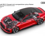2023 Audi RS 5 Coupé Competition Plus Drivetrain Wallpapers 150x120