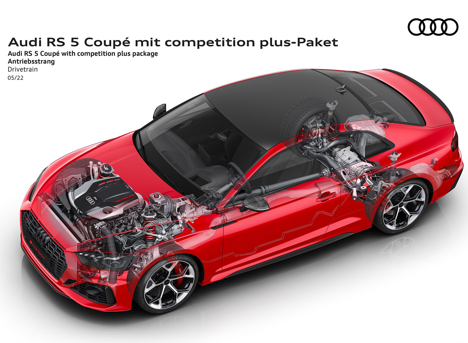 2023 Audi RS 5 Coupé Competition Plus Drivetrain Wallpapers #105 of 106