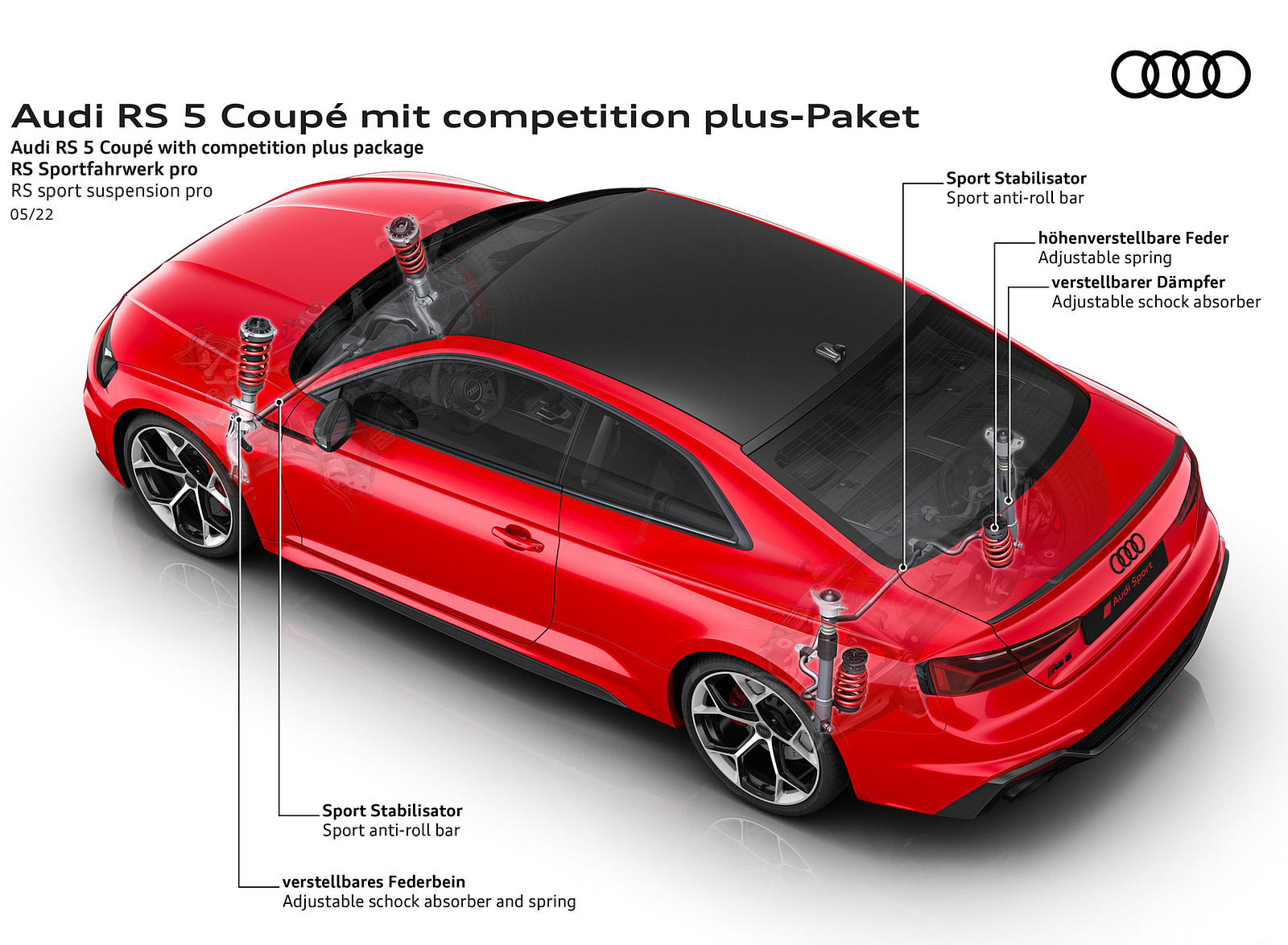 2023 Audi RS 5 Coupé Competition Plus RS sport suspension pro Wallpapers #104 of 106