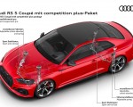 2023 Audi RS 5 Coupé Competition Plus RS sport suspension pro Wallpapers 150x120