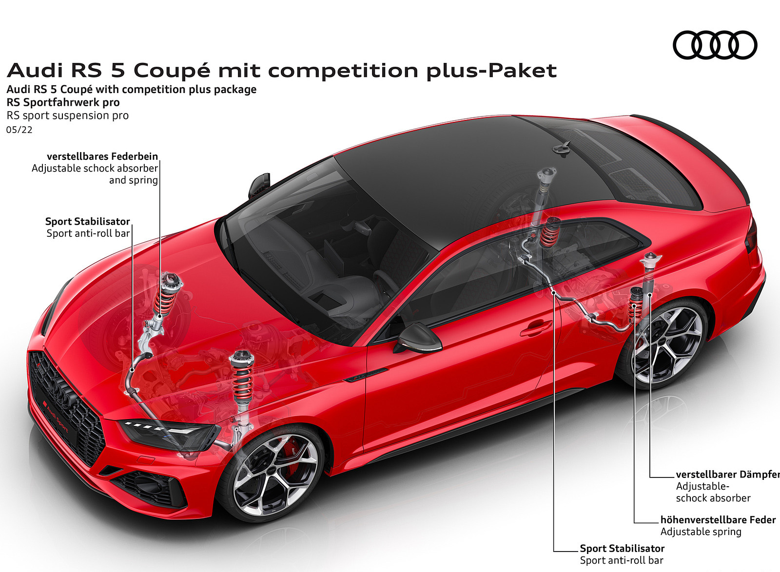 2023 Audi RS 5 Coupé Competition Plus RS sport suspension pro Wallpapers #103 of 106
