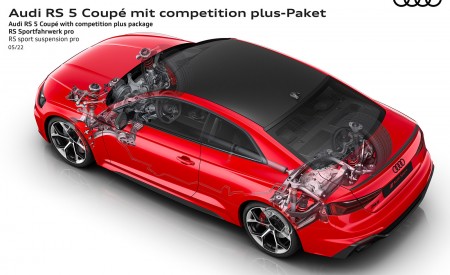 2023 Audi RS 5 Coupé Competition Plus RS sport suspension pro Wallpapers 450x275 (102)