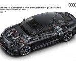 2023 Audi RS 5 Sportback Competition Plus Drivetrain Wallpapers 150x120