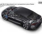 2023 Audi RS 5 Sportback Competition Plus Drivetrain Wallpapers 150x120 (36)