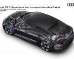 2023 Audi RS 5 Sportback Competition Plus Drivetrain Wallpapers 150x120