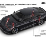 2023 Audi RS 5 Sportback Competition Plus RS sport suspension pro Wallpapers 150x120 (39)
