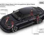 2023 Audi RS 5 Sportback Competition Plus RS sport suspension pro Wallpapers 150x120