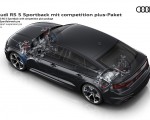 2023 Audi RS 5 Sportback Competition Plus RS sport suspension pro Wallpapers 150x120 (40)