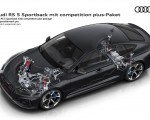 2023 Audi RS 5 Sportback Competition Plus RS sport suspension pro Wallpapers 150x120 (41)