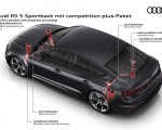 2023 Audi RS 5 Sportback Competition Plus RS sport suspension pro Wallpapers 150x120 (42)