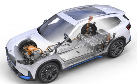 2023 BMW iX1 xDrive30 Drivetrain Wallpapers 450x275 (67)