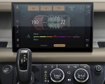 2023 Land Rover Defender 130 Central Console Wallpapers 150x120 (32)