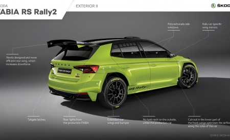 2023 Skoda Fabia RS Rally2 Infographics Wallpapers 450x275 (24)