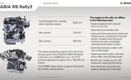 2023 Skoda Fabia RS Rally2 Infographics Wallpapers 450x275 (28)