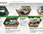 2023 Skoda Fabia RS Rally2 Infographics Wallpapers 150x120 (27)