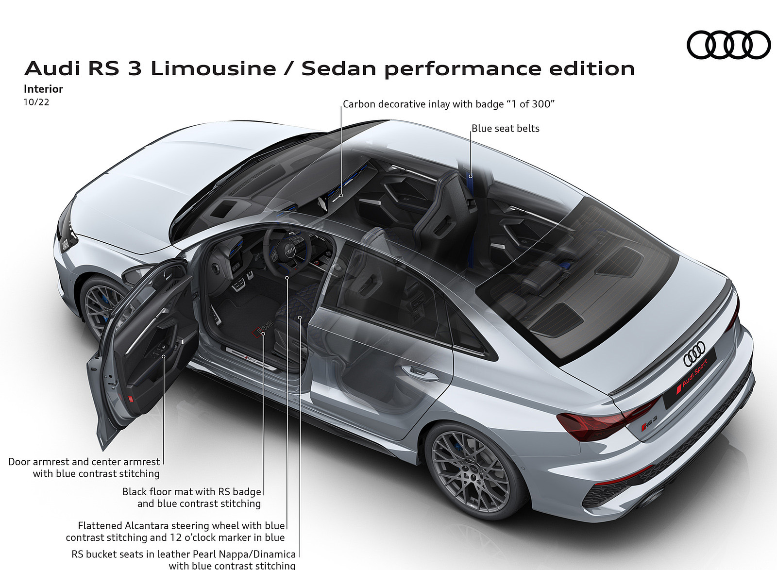 2023 Audi RS 3 Sedan Performance Edition Interior Wallpapers #30 of 45