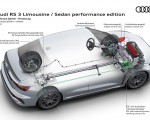 2023 Audi RS 3 Sedan Performance Edition RS Torque Splitter Power distribution Wallpapers 150x120 (33)