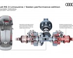 2023 Audi RS 3 Sedan Performance Edition RS Torque Splitter Power distribution Wallpapers 150x120 (38)