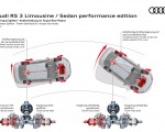2023 Audi RS 3 Sedan Performance Edition RS Torque Splitter Power distribution in torque rear mode Wallpapers 150x120 (40)