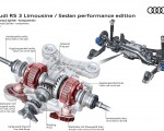 2023 Audi RS 3 Sedan Performance Edition RS Torque Splitter Power flow Wallpapers 150x120 (37)