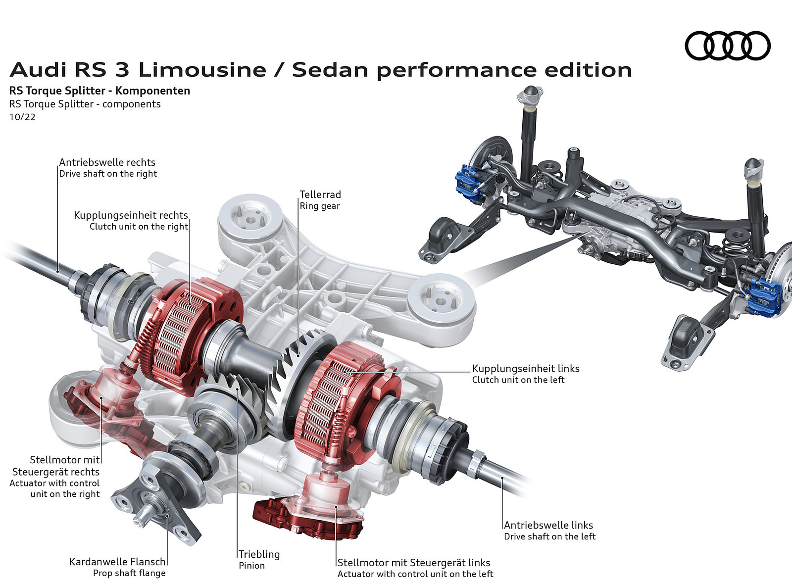 2023 Audi RS 3 Sedan Performance Edition RS Torque Splitter Power flow Wallpapers #37 of 45