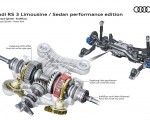 2023 Audi RS 3 Sedan Performance Edition RS Torque Splitter Power flow Wallpapers 150x120 (36)