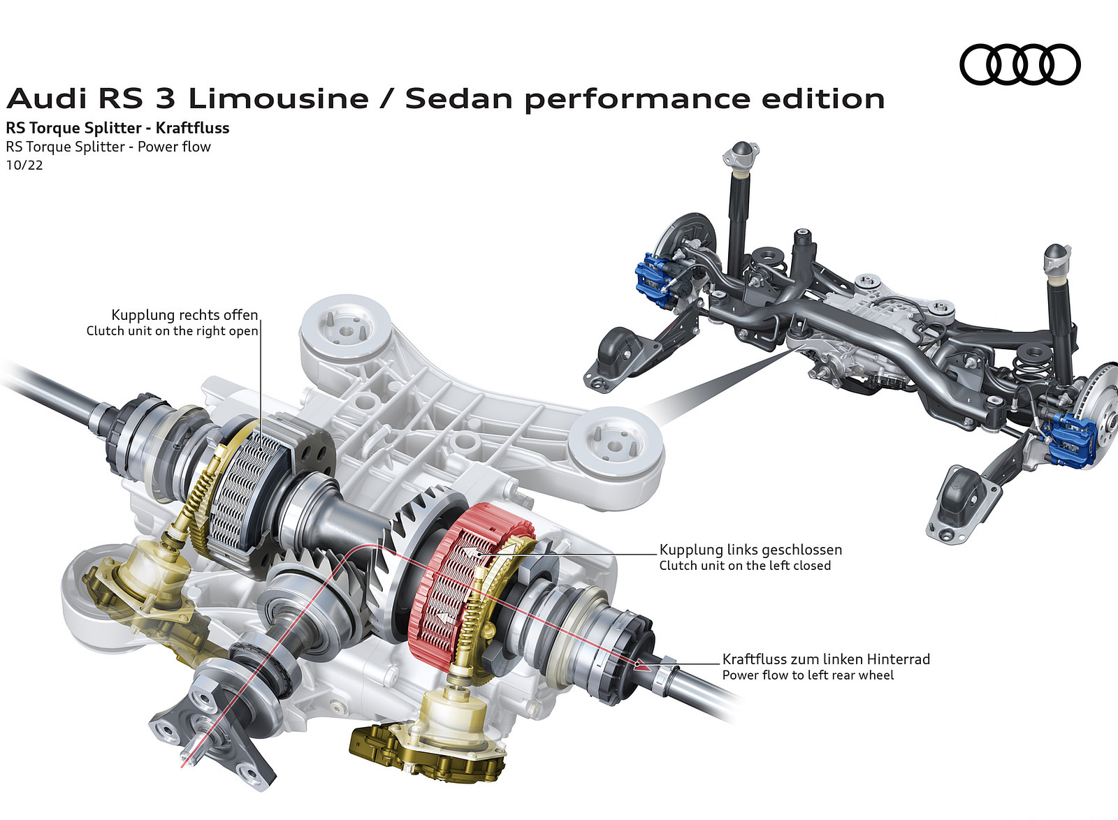 2023 Audi RS 3 Sedan Performance Edition RS Torque Splitter Power flow Wallpapers #36 of 45