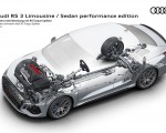 2023 Audi RS 3 Sedan Performance Edition quattro drivetrain with RS Torque Splitter Wallpapers 150x120 (31)