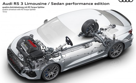 2023 Audi RS 3 Sedan Performance Edition quattro drivetrain with RS Torque Splitter Wallpapers 450x275 (31)