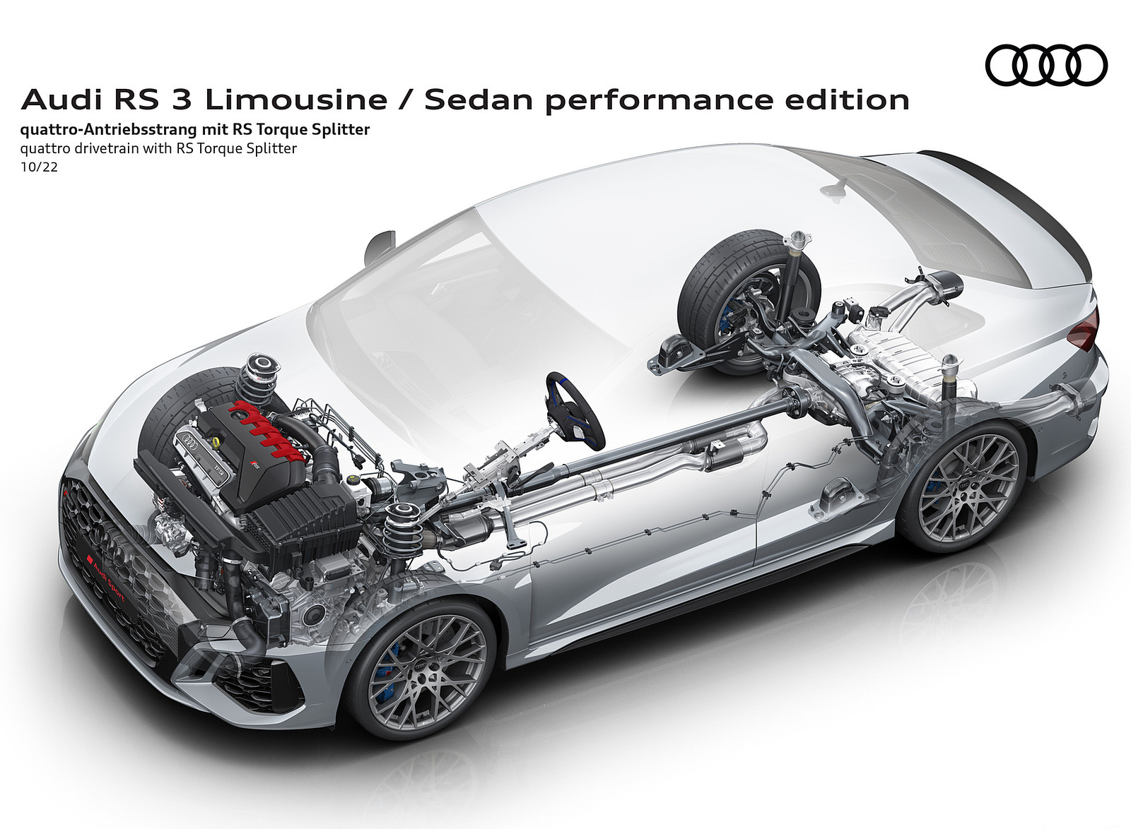 2023 Audi RS 3 Sedan Performance Edition quattro drivetrain with RS Torque Splitter Wallpapers #31 of 45