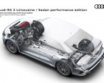 2023 Audi RS 3 Sedan Performance Edition quattro drivetrain with RS Torque Splitter Wallpapers 150x120 (32)