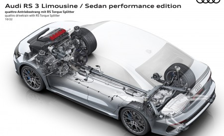 2023 Audi RS 3 Sedan Performance Edition quattro drivetrain with RS Torque Splitter Wallpapers 450x275 (32)