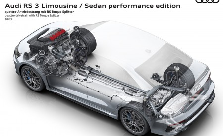 2023 Audi RS 3 Sedan Performance Edition quattro drivetrain with RS Torque Splitter Wallpapers 450x275 (32)