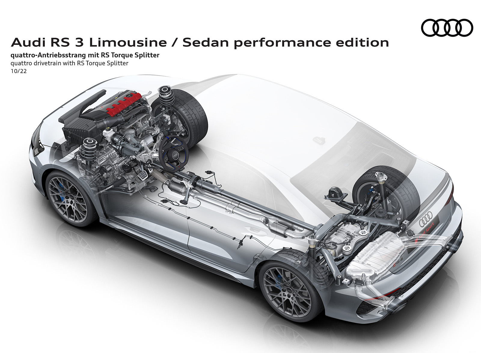 2023 Audi RS 3 Sedan Performance Edition quattro drivetrain with RS Torque Splitter Wallpapers #32 of 45