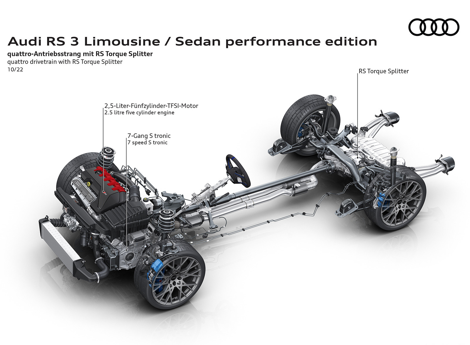 2023 Audi RS 3 Sedan Performance Edition quattro drivetrain with RS Torque Splitter Wallpapers #35 of 45