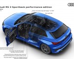 2023 Audi RS 3 Sportback Performance Edition Interior Wallpapers 150x120