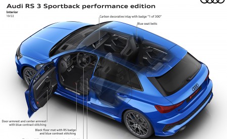 2023 Audi RS 3 Sportback Performance Edition Interior Wallpapers 450x275 (109)