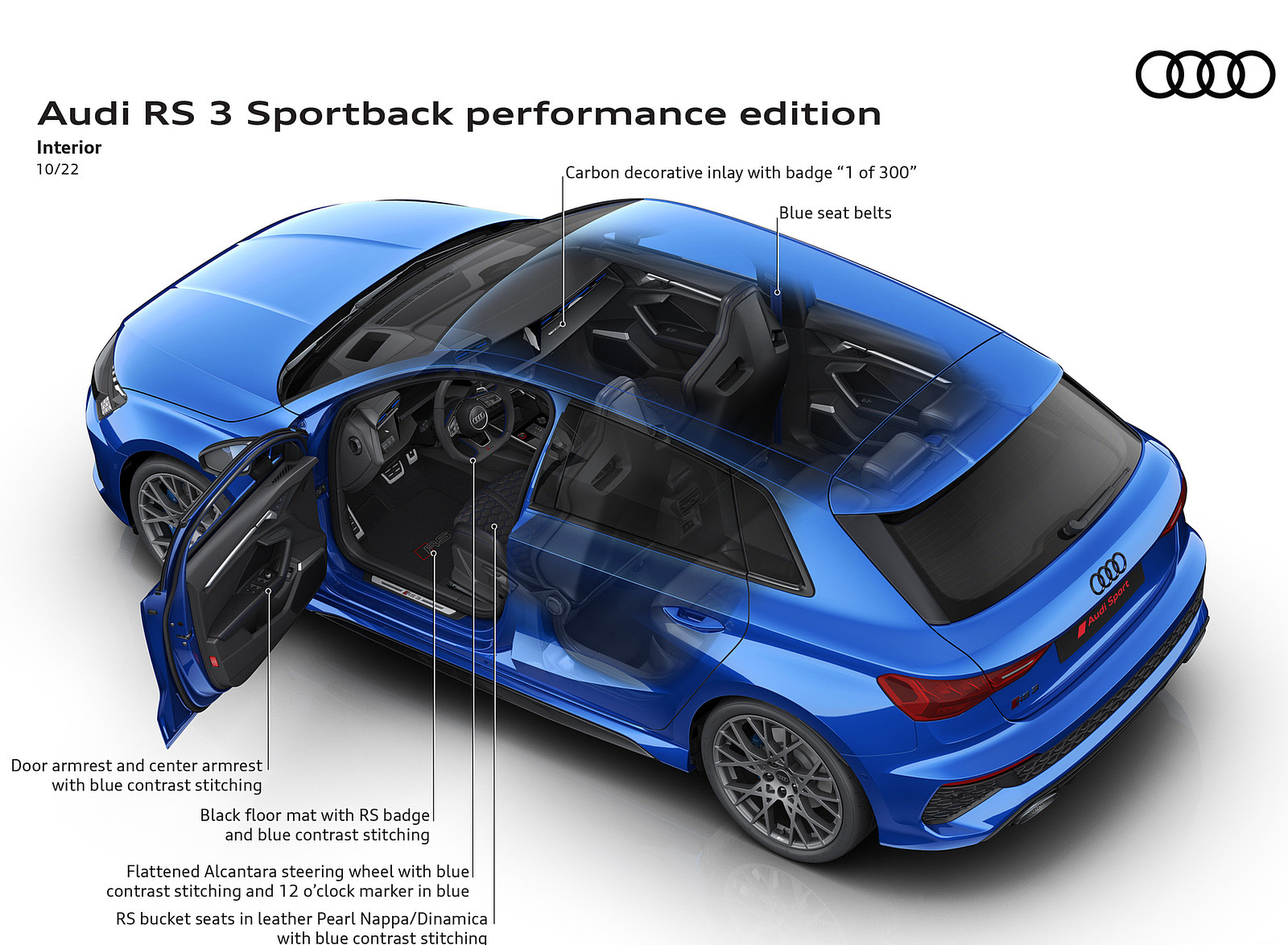 2023 Audi RS 3 Sportback Performance Edition Interior Wallpapers #109 of 124