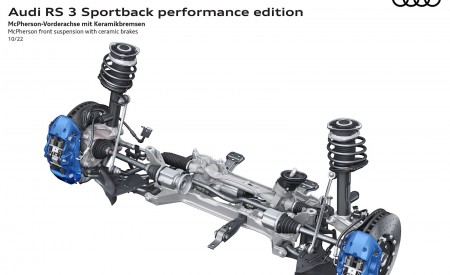 2023 Audi RS 3 Sportback Performance Edition McPherson front suspension with ceramic brakes Wallpapers 450x275 (121)