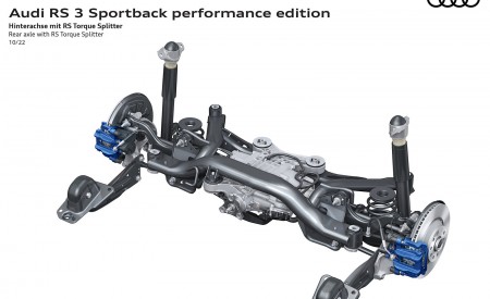 2023 Audi RS 3 Sportback Performance Edition Rear axle with RS Torque Splitter Wallpapers 450x275 (120)