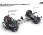 2023 Audi RS 3 Sportback Performance Edition quattro drivetrain with RS Torque Splitter Wallpapers 150x120