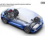 2023 Audi RS 3 Sportback Performance Edition quattro drivetrain with RS Torque Splitter Wallpapers  150x120