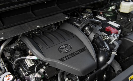 2023 Toyota Highlander Limited AWD 2.4-Liter Turbo (Color: Cypress Green) Engine Wallpapers 450x275 (14)
