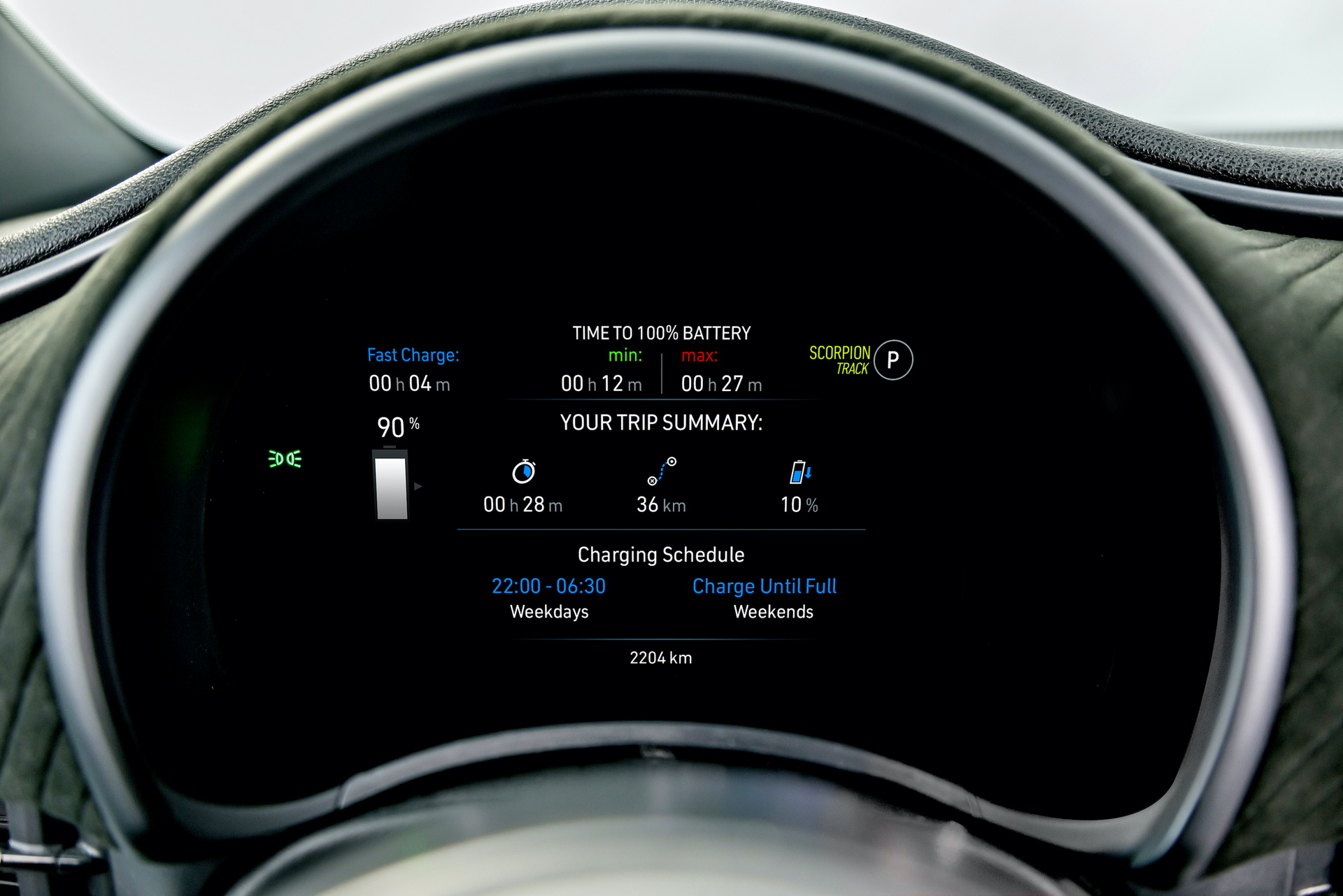 2023 Abarth 500e Digital Instrument Cluster Wallpapers #33 of 42