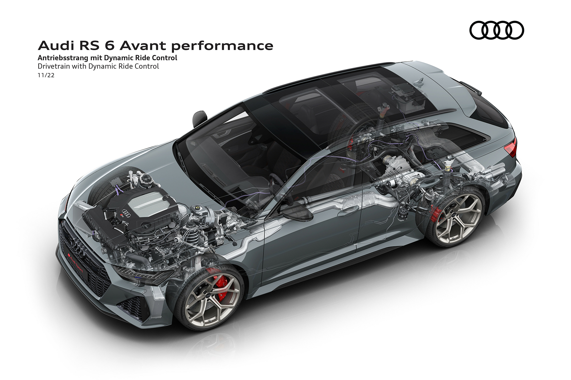 2023 Audi RS6 Avant Performance Drivetrain with Dynamic Ride Control Wallpapers #75 of 93