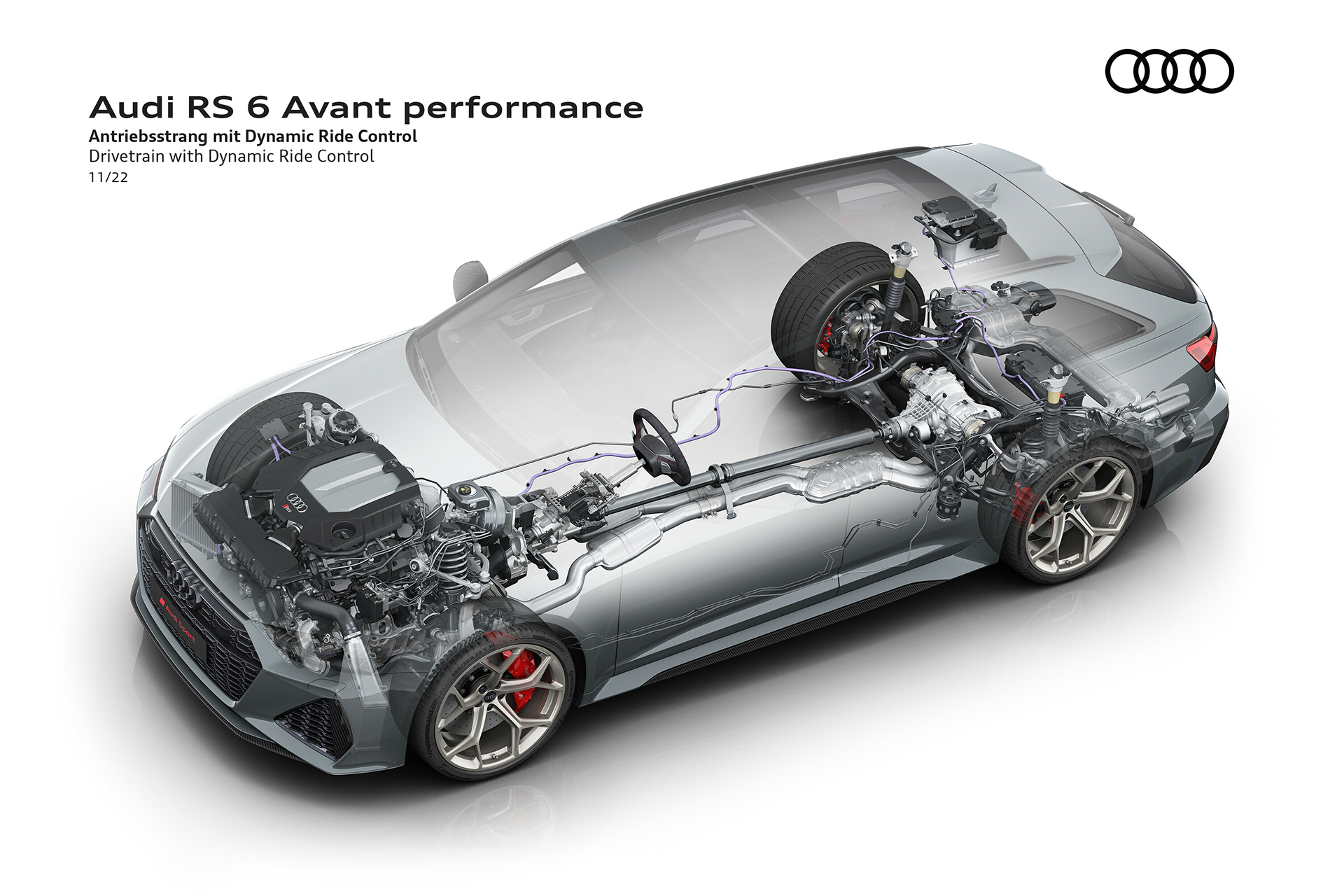 2023 Audi RS6 Avant Performance Drivetrain with Dynamic Ride Control Wallpapers #76 of 93
