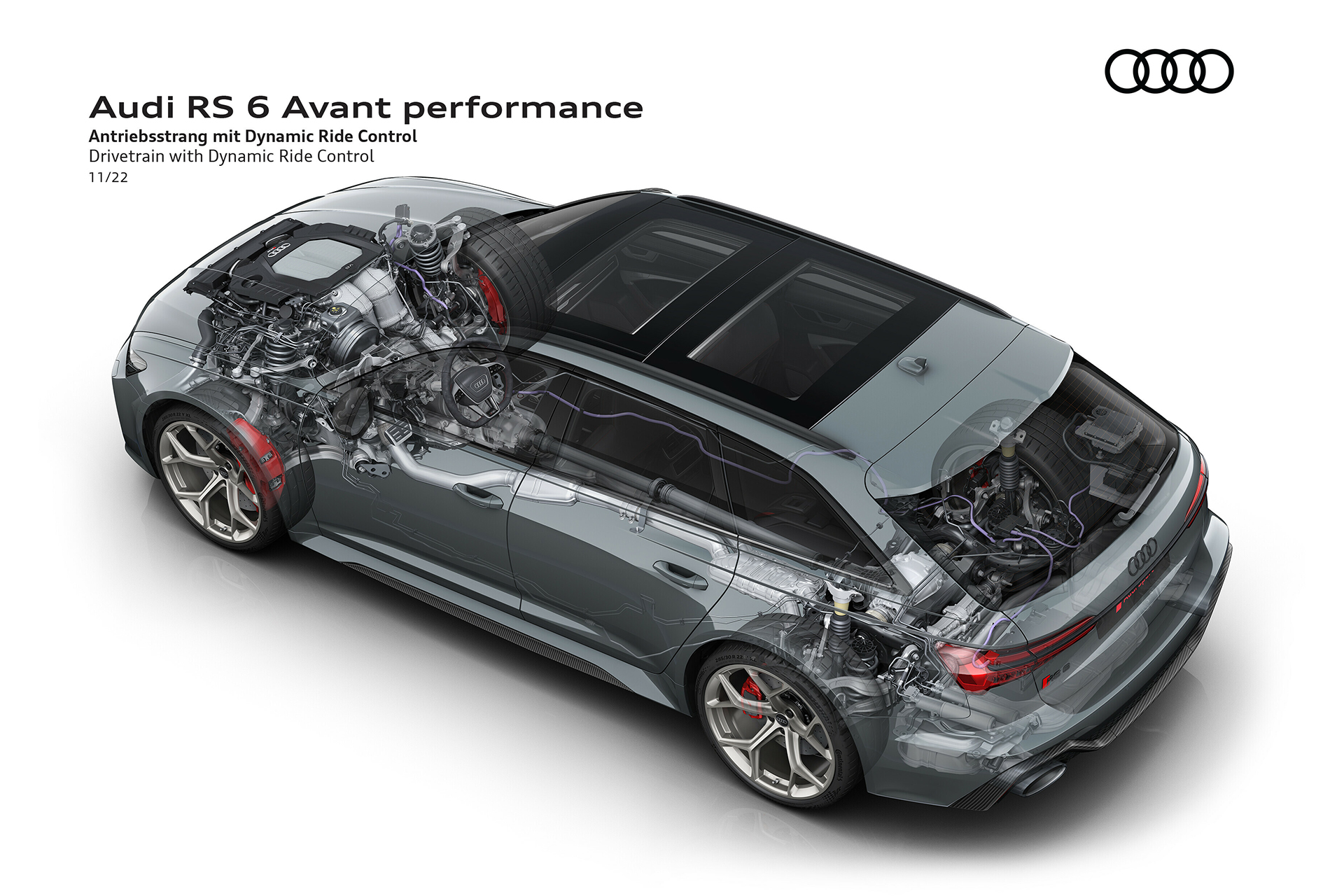 2023 Audi RS6 Avant Performance Drivetrain with Dynamic Ride Control Wallpapers #77 of 93
